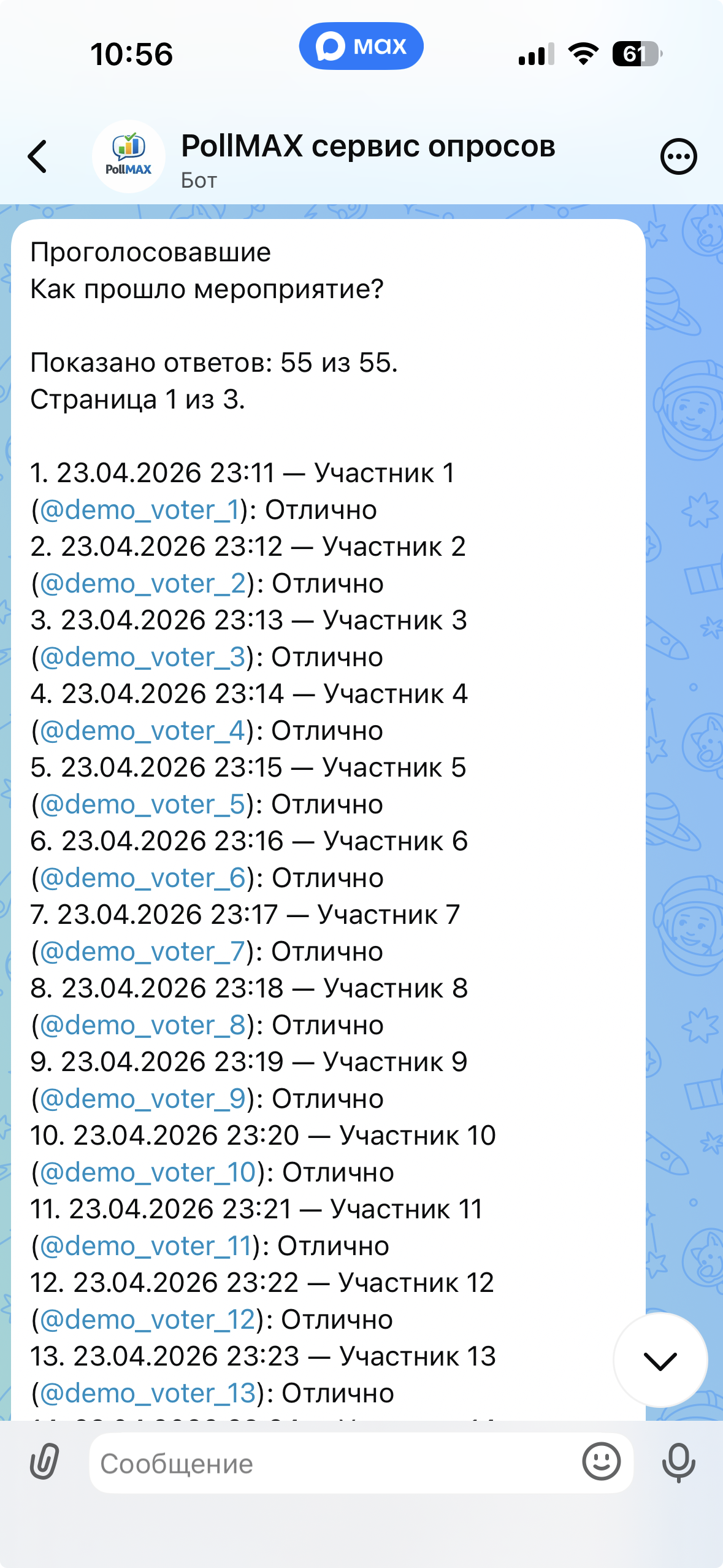 Список проголосовавших в боте PollMAX